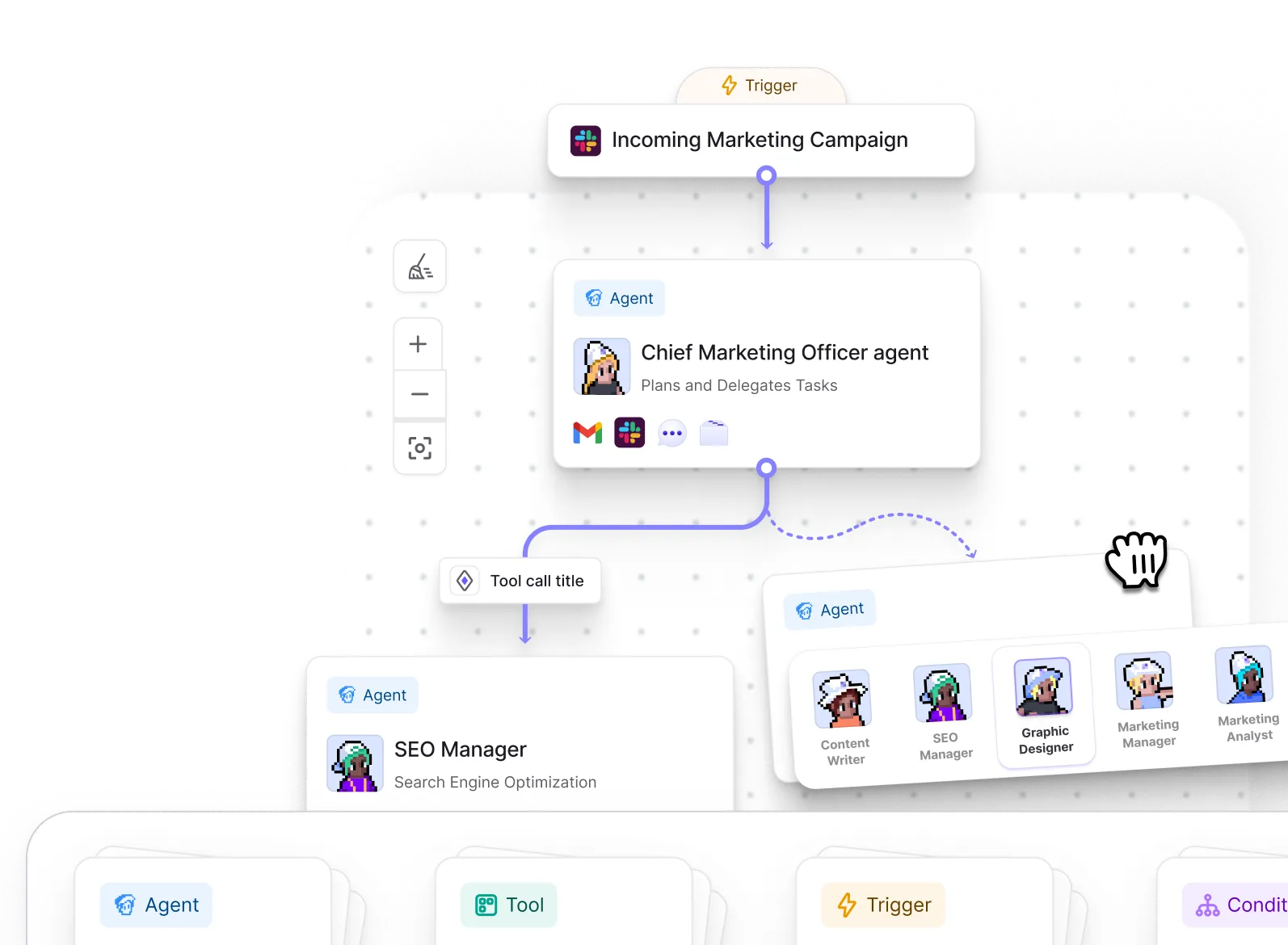 Workforce builder